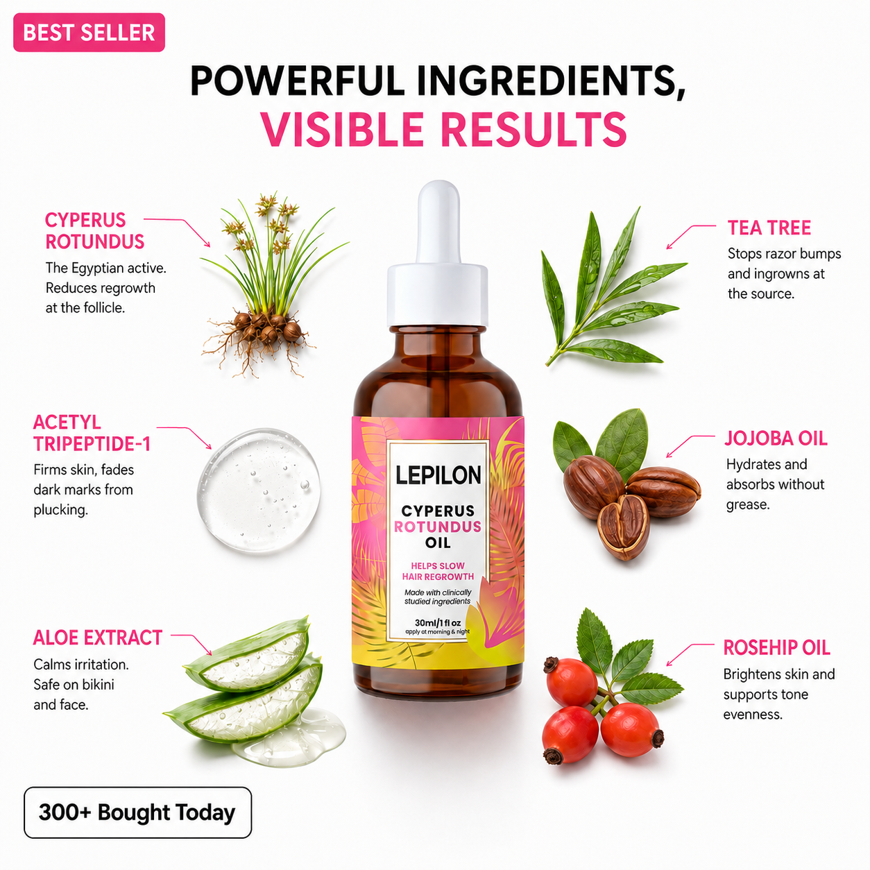 Cyperus Rotundus - Stop Unwanted Hair Growth Naturally
